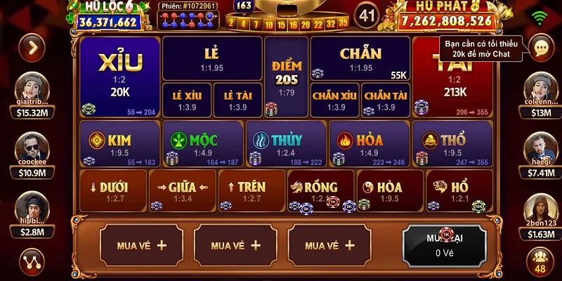 Xổ số Rs88 là gì?